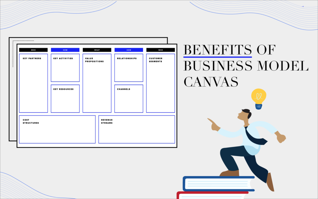 Benefits of Business Model Canvas