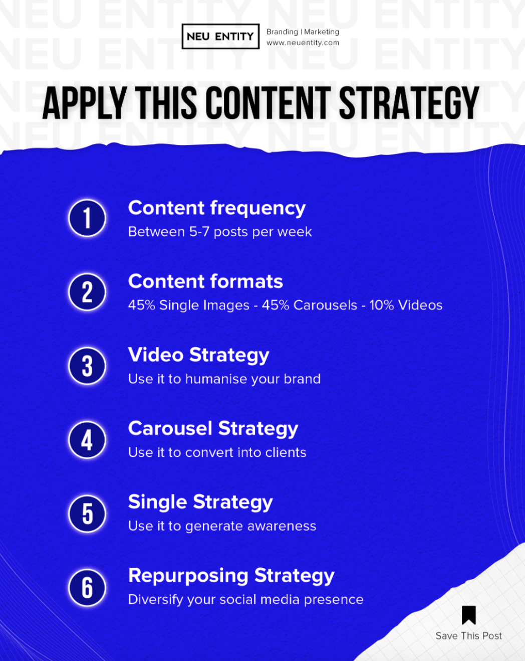 content strategy social media