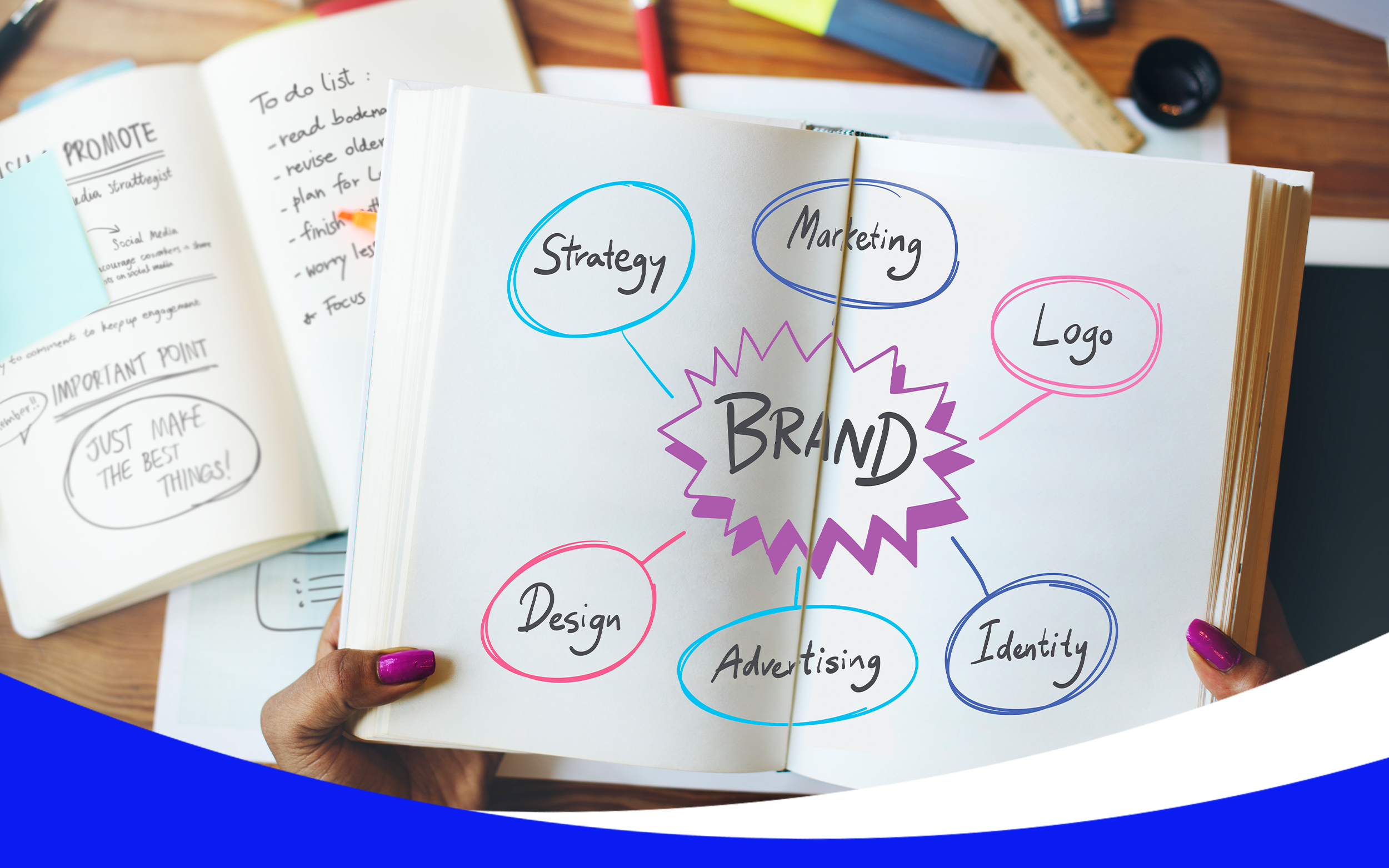 NE Blog Thumbnails The power of branding 230803